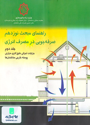 راهنمای مبحث نوزدهم صرفه جویی در مصرف انرژی توسعه ایران