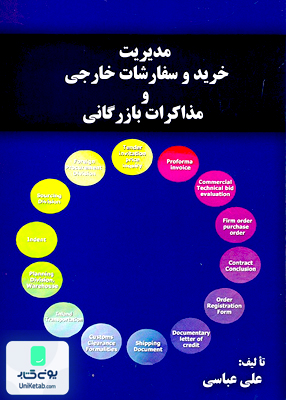 مدیریت خرید و سفارشات خارجی و مذاکرات بازرگانی, عباسی, ترمه