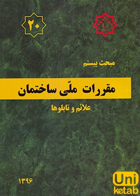 مبحث بیستم مقررات ملی (ساختمان علائم و تابلوها), توسعه ایران