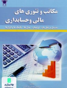 مکاتب و تئوری های مالی و حسابداری فریدون رهنمای رودپشتی دانشگاه آزاد