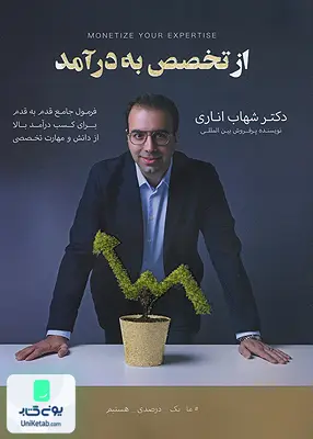 کتاب از تخصص به درآمد دکتر شهاب اناری مبتکران