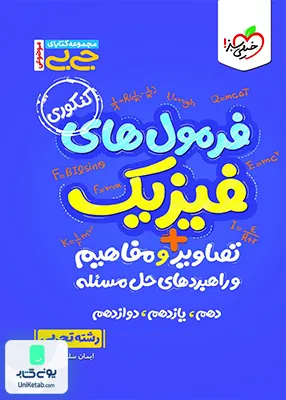 جیبی فرمول های فیزیک+تصاویر و مفاهیم تجربی خیلی سبز