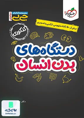 دستگاه های بدن انسان جیبی خیلی سبز