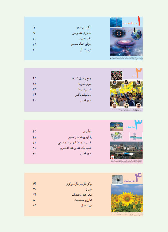 فهرست مطالب کتاب درسی ریاضی ششم دبستان_یونیکتاب