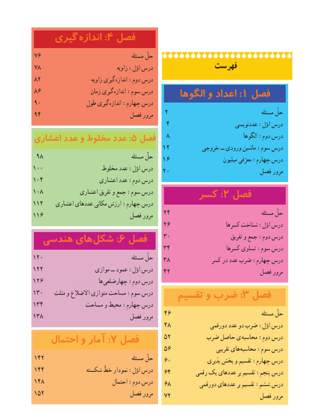 فهرست مطالب کتاب درسی ریاضی چهارم دبستان_یونیکتاب