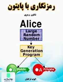 کتاب رمزنگاری با پایتون شانون و بری ایوب ترکیان نیازدانش