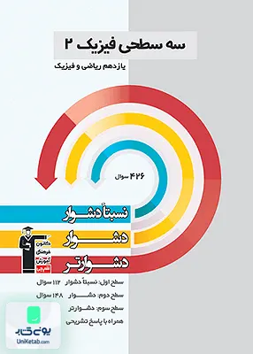 کتاب سه سطحی فیزیک یازدهم رشته ریاضی قلم چی